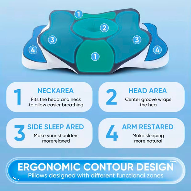 Almohada Cervical Viscoelástica: Adiós a la Tensión Nocturna