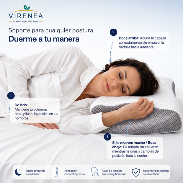 Almohada Cervical Ortopédica | Alivio Ergonómico & Espuma Viscoelástica