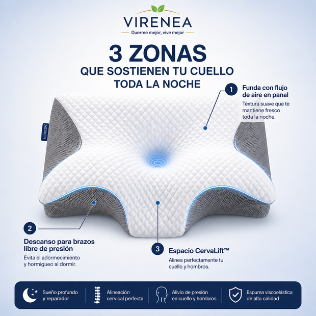Almohada Cervical Ortopédica | Alivio Ergonómico & Espuma Viscoelástica