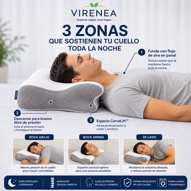 Almohada Cervical Ortopédica | Alivio Ergonómico & Espuma Viscoelástica